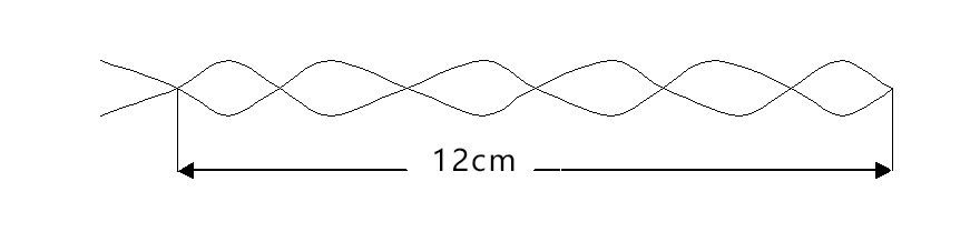 0,5 mm x 32 hoëfrekwensie meervoudige gestrande draad koperlits (1)