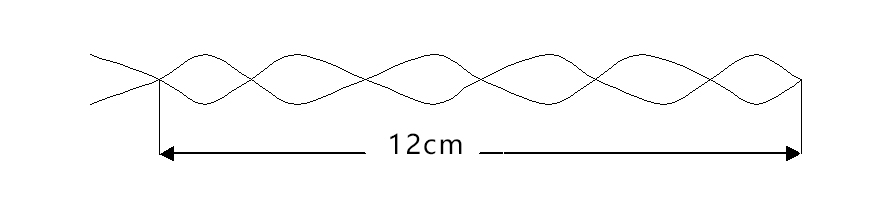 0,5 mm x 32 högfrekvent flertrådig tråd kopparlitz (1)