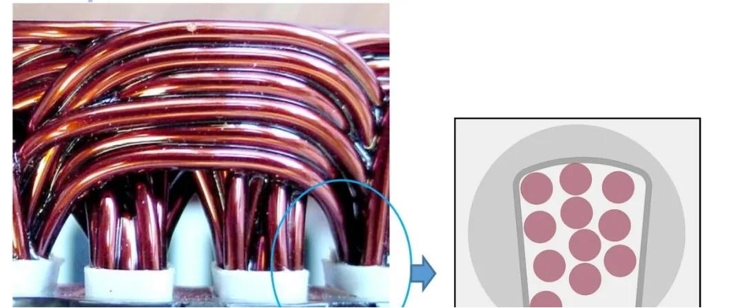 enamel copper winding wire for motor